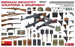 MiniArt 35247 GERMAN INFANTRY WEAPONS & EQUIPMENT (1:35)