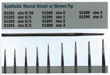 Italeri 51286 1 Synthetic round brush with brown tip