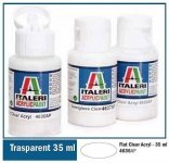 Italeri 4638AP Lakier bezbarwny błyszczący 35ml 