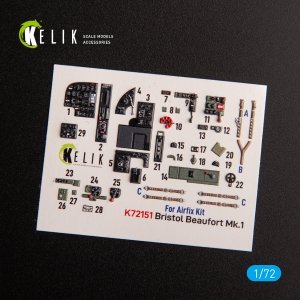 KELIK K72151 Bristol Beaufort Mk.1 - interior 3D decals for Airfix kit 1/72