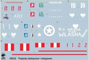ToRo Model 35D32 - Captured & non-standard vehicles in Polish service 1/35