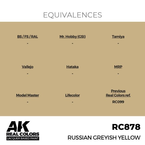 AK Interactive RC878 Russian Greyish Yellow 17 ml