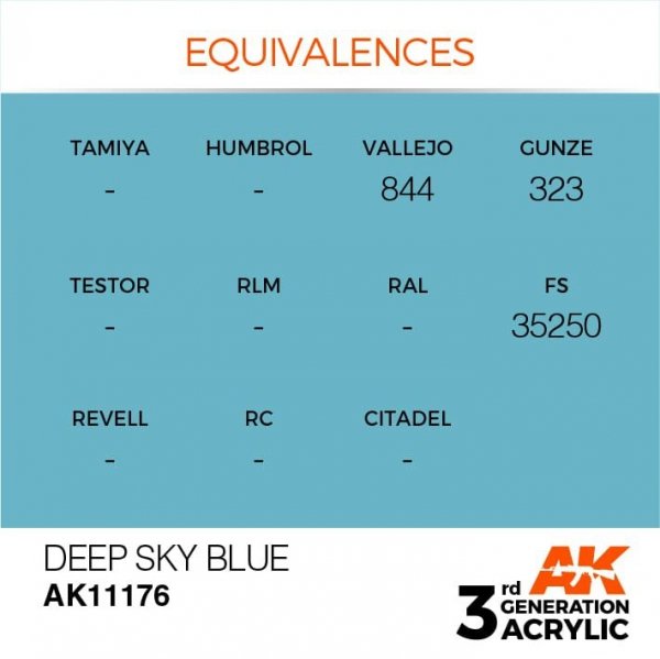 AK Interactive AK11176 DEEP SKY BLUE – STANDARD 17ml
