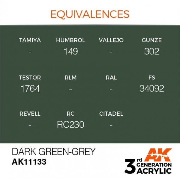 AK Interactive AK11133 DARK GREEN-GREY – STANDARD 17ml