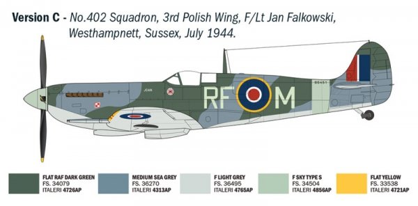 Italeri 2843 Supermarine Spitfire Mk.IX Aces - 5 RAF Aces Version 1/48