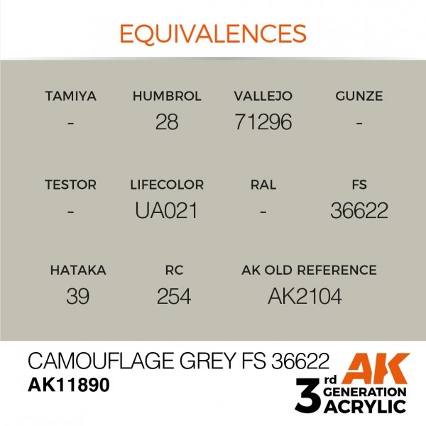 AK Interactive AK11890 CAMOUFLAGE GREY FS 36622 – AIR 17ml