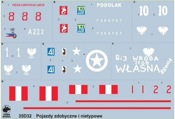 ToRo Model 35D32 - Captured &amp; non-standard vehicles in Polish service 1/35