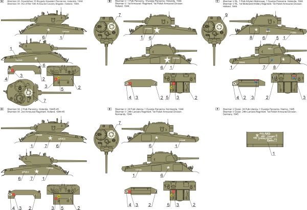 ToRo Model 35D14 - Polish Sherman tanks - 1st Polish Armoured Division, NWE 1944-45 vol.2 1/35