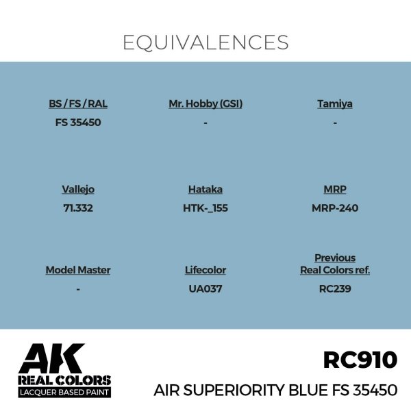 AK Interactive RC910 Air Superiority Blue FS 35450 17 ml