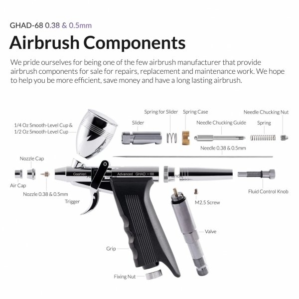 Gaahleri 40140 Advanced Series GHAD-68 Airbrush 0,38 mm &amp; 0,5 mm, 1/4 oz &amp; 1/2 oz