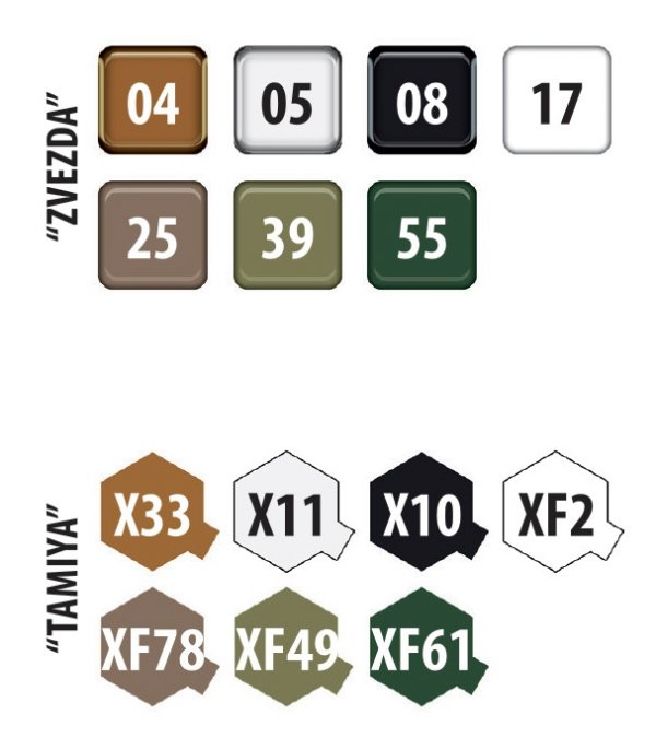 Zvezda 3721 SOVIET SELF-PROPELLED GUN ISU-152 1/35