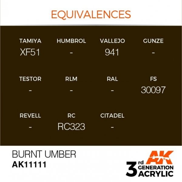 AK Interactive AK11111 BURNT UMBER – STANDARD 17ml