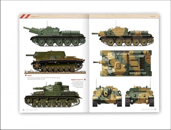 AK Interactive AK270 SOVIET WAR COLORS PROFILE GUIDE 