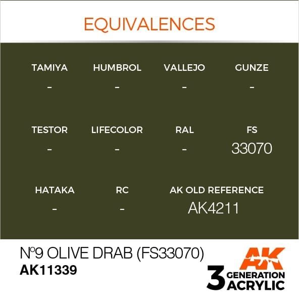 AK Interactive AK11339 Nº9 Olive Drab (FS33070) 17ml