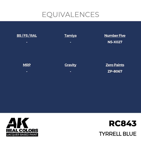 AK Interactive RC843 Tyrrell Blue 17 ml