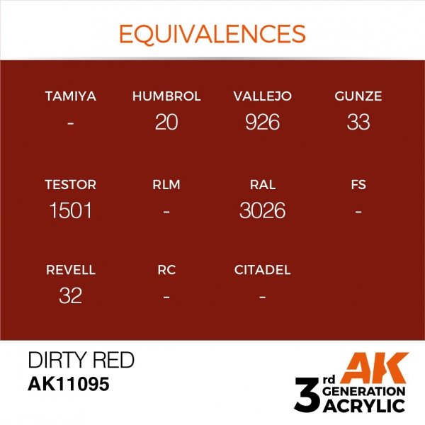 AK Interactive AK11095 DIRTY RED – STANDARD 17ml