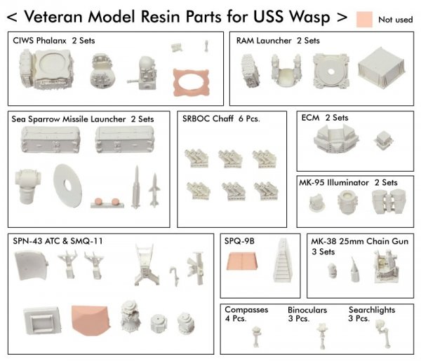 Pontos 37041F1 USS LHD-1 Wasp Detail Up Set 1/350