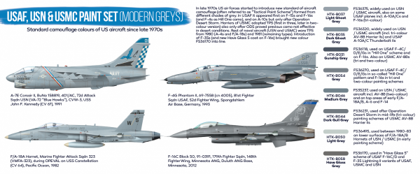 Hataka HTK-BS44 BLUE LINE – USAF, USN &amp; USMC paint set (modern greys) 8x17ml