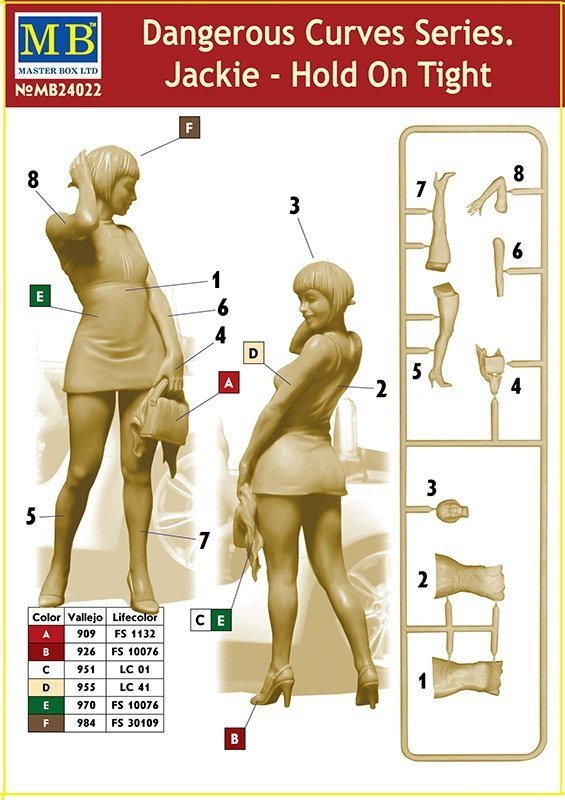 Master Box 24022 Dangerous Curves Series. Jackie - Hold On Tight 1/24