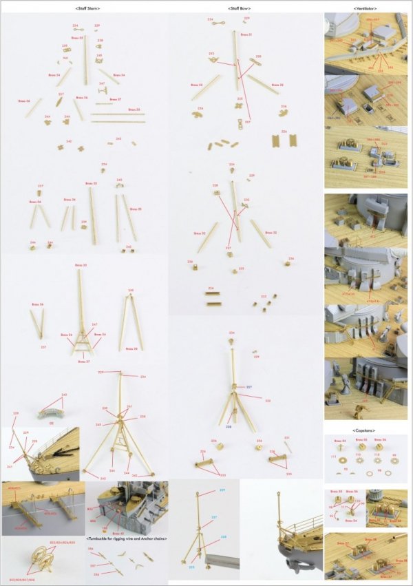 Pontos 27001F1 BISMARCK 1941 Detail Up Set Advanced (1:200)