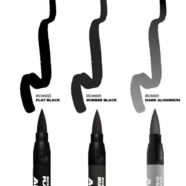 AK Interactive RCM102 WHEELS – RC MARKERS SET RCM033 RCM001 RCM011
