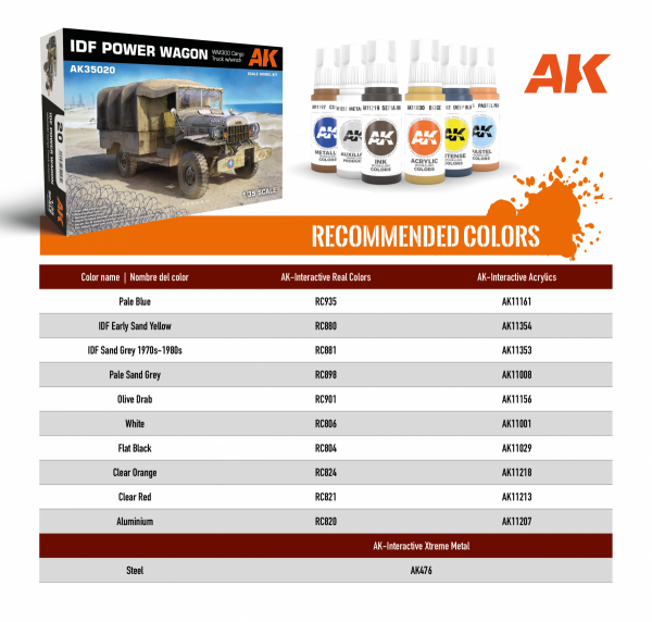 AK Interactive AK35020 IDF POWER WAGON WM300 CARGO TRUCK W/WINCH 1/35