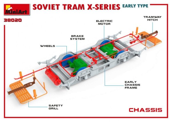 MiniArt 38020 SOVIET TRAM X-SERIES. EARLY TYPE 1/35