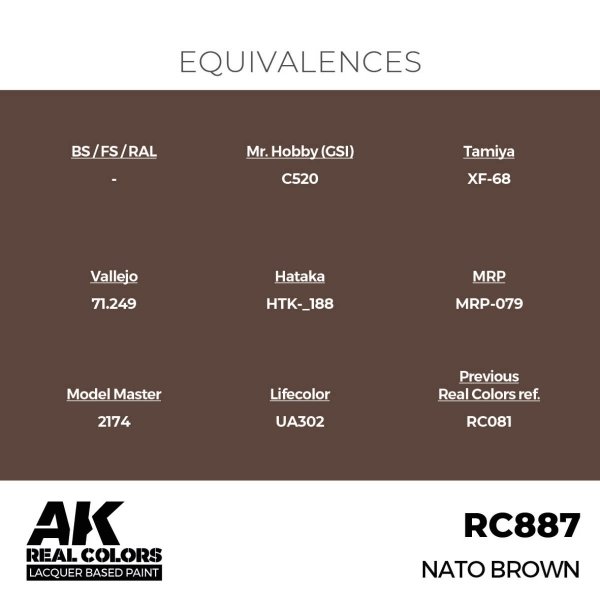 AK Interactive RC887 NATO Brown 17 ml