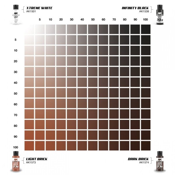 AK Interactive AK1582 DUAL EXO SCENERY SET 23 – 23A LIGHT BRICK &amp; 23B DARK BRICK