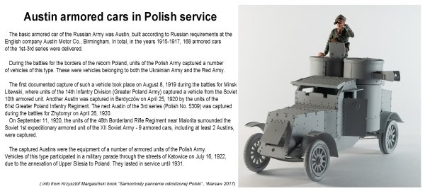 Toro Model 35F139 Załoga Samochodu Pancernego Austin - Bobrujsk, Wiosna 1920 - Wojna Polsko-Bolszewicka 1920 - Dwie Figurki Do Modelu MINIART 1/35