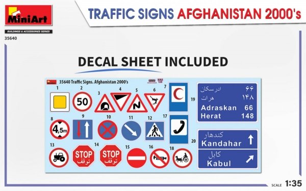 MiniArt 35640 TRAFFIC SIGNS AFGHANISTAN 2000’s 1/35