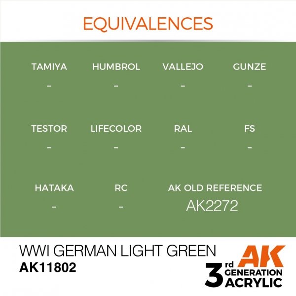 AK Interactive AK11802 WWI GERMAN LIGHT GREEN – AIR 17ml