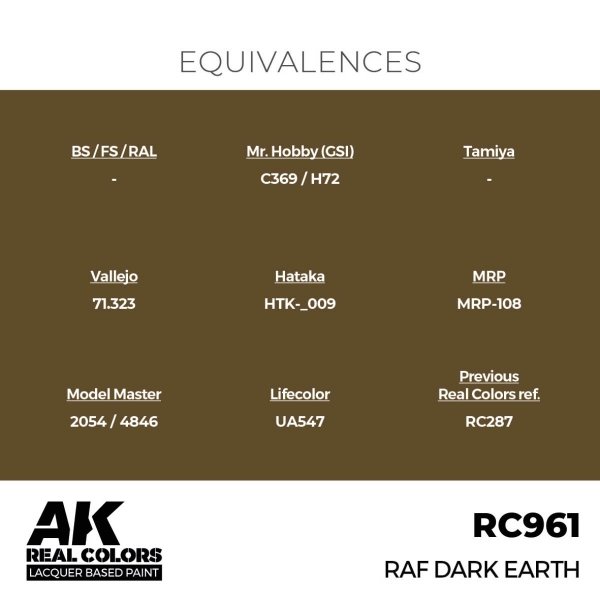 AK Interactive RC961 RAF Dark Earth 17 ml