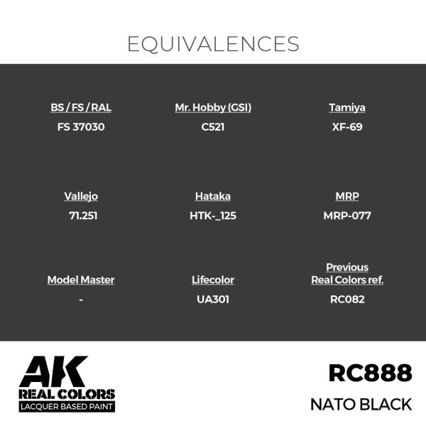 AK Interactive RC888 NATO Black 17 ml