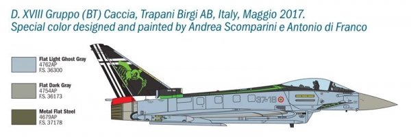 Italeri 1406 EF-2000 100th Anniv. GRUPPI CACCIA 1/72