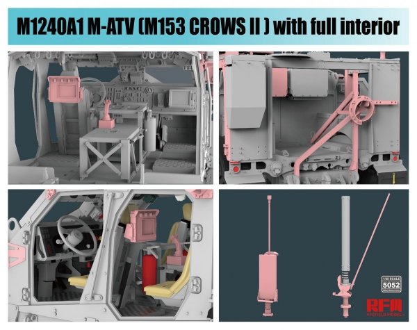 Rye Field Model 5052 M1240A1 M-ATV M153 CROWS II with full interior 1/35