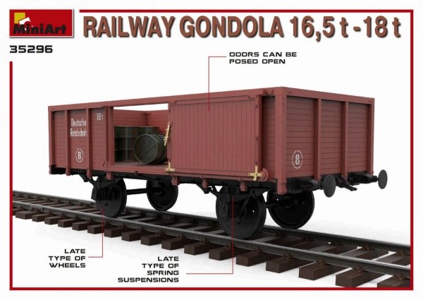 MiniArt 35296 RAILWAY GONDOLA 16,5-18t 1/35