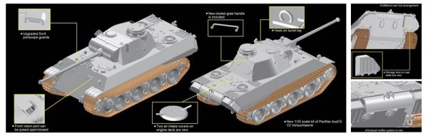 Dragon 6830 Panther Ausf.D V2 Versuchsserie 1/35