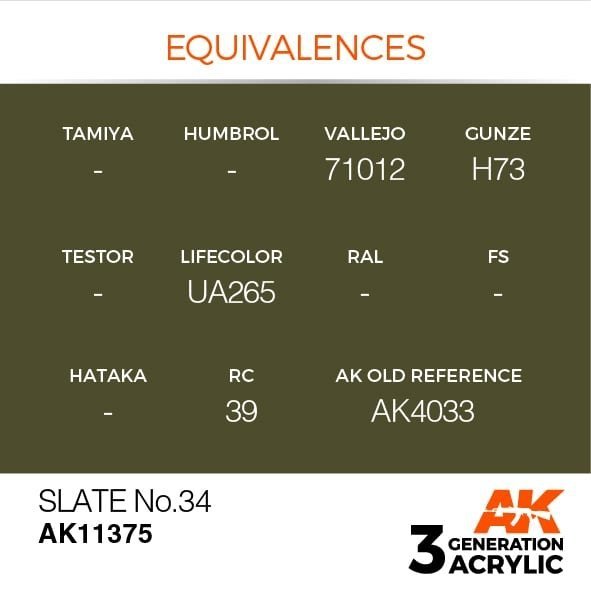AK Interactive AK11375 Slate No.34 17ml