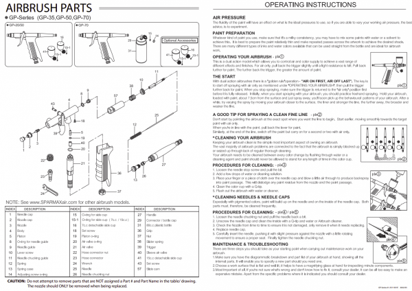 Sparmax GP-50 Spray Gun - 0.5 mm Nozzle