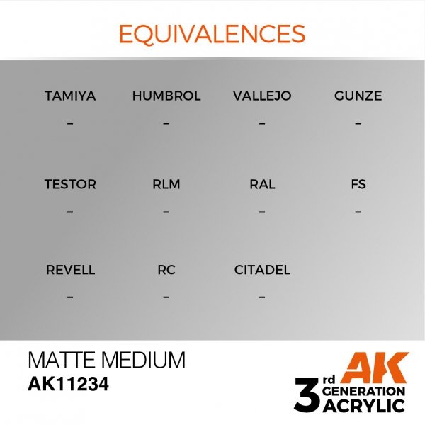 AK Interactive AK11234 MATTE MEDIUM – AUXILIARY 17ml