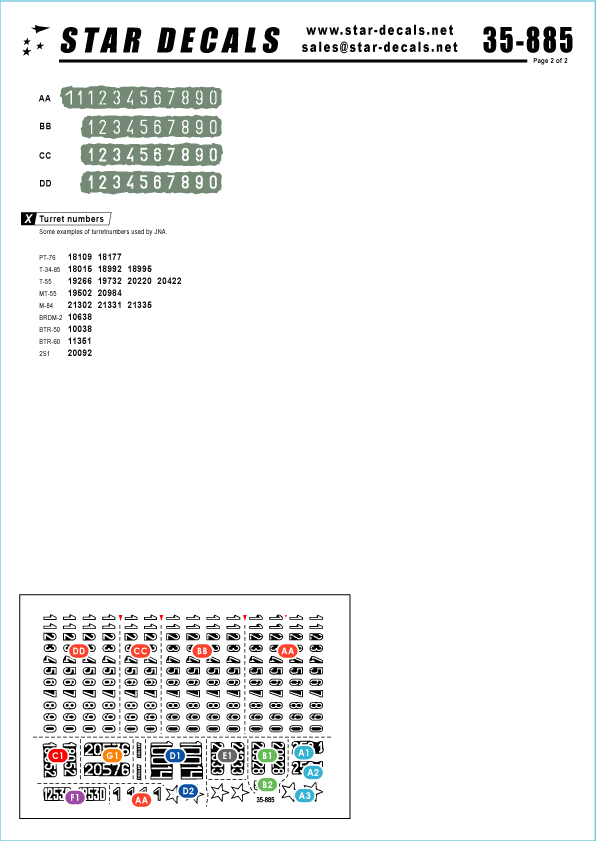 Star Decals 35-885 JNA - Jugoslavian tank numbers 1990s 1/35