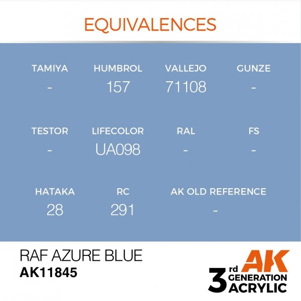 AK Interactive AK11845 RAF AZURE BLUE – AIR 17ml