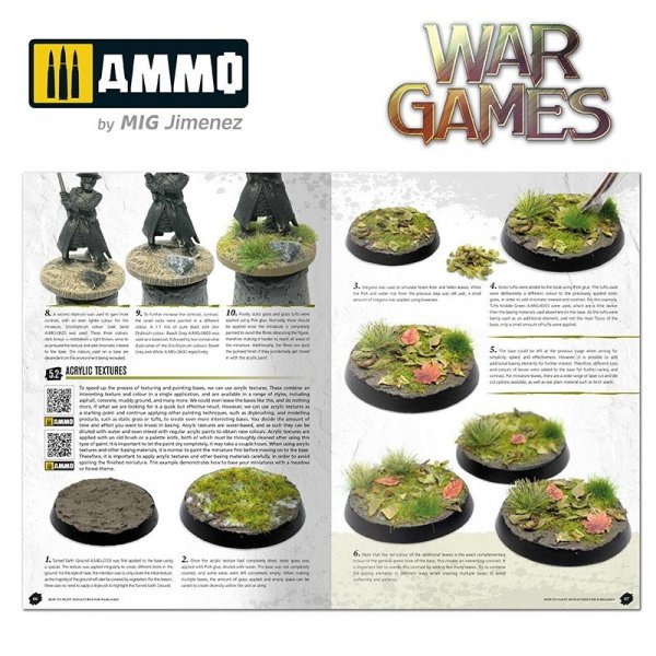 Ammo of Mig 6285 How to Paint Miniatures for Wargames (English)