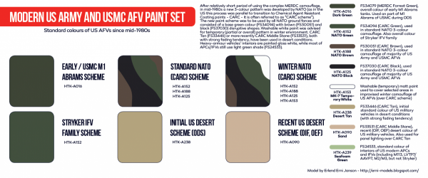Hataka HTK-AS67  Modern US Army and USMC AFV paint set (8x17ml)