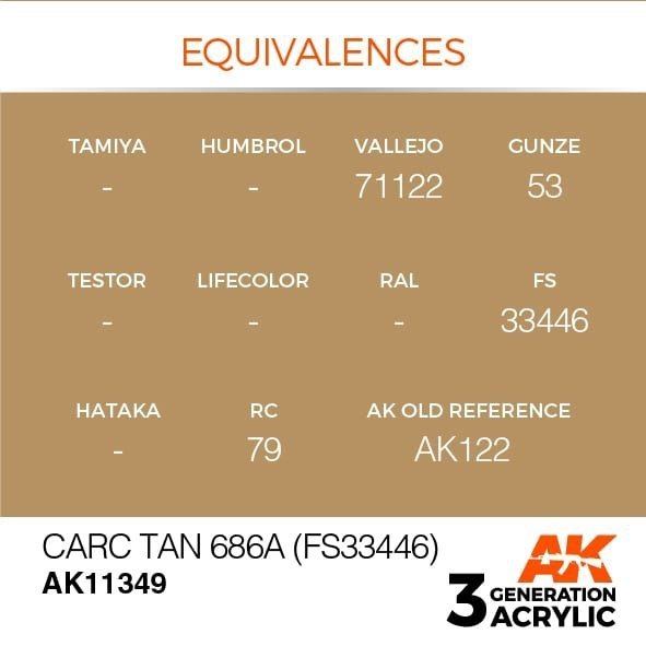 AK Interactive AK11349 CARC Tan 686A (FS33446) 17ml