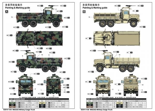 I Love Kit 63514 M923A2 Military Cargo Truck 1/35