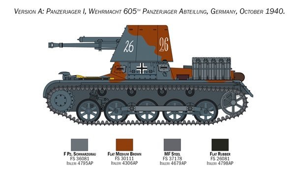 Italeri 6577 Panzerjäger I  1/35