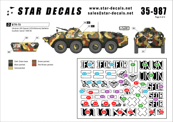 Star Decals 35-987 Balkan Peacekeepers #1 Ukrainian BTR-70 1/35