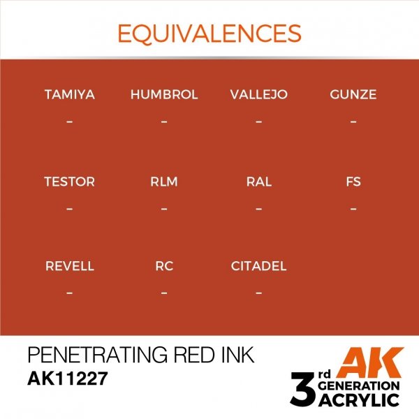 AK Interactive AK11227 PENETRATING RED – INK 17ml